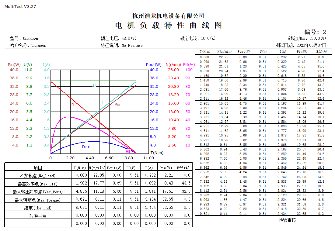 曲線(xiàn)圖片3.png