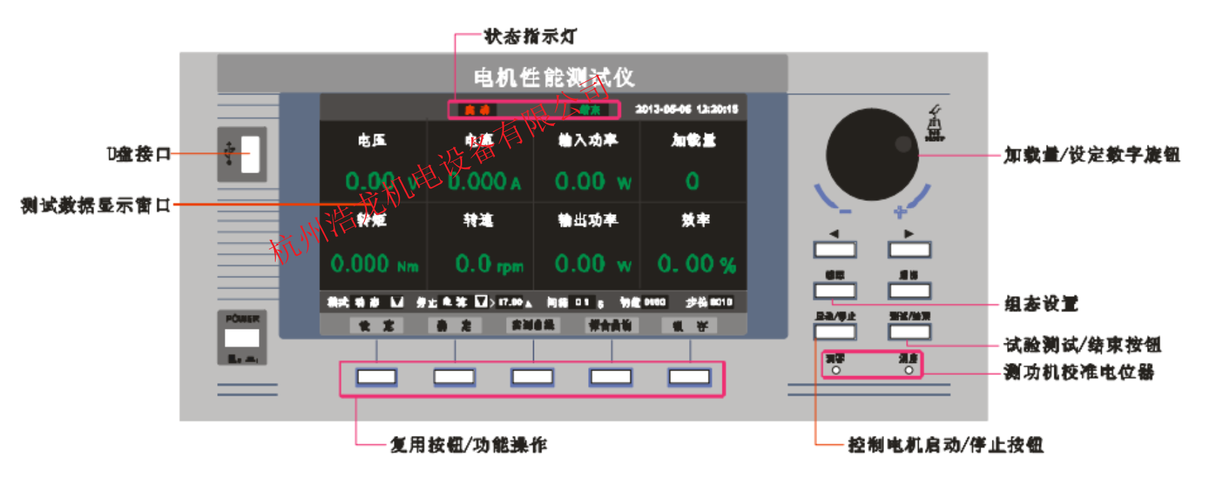 電機性能測試儀